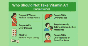 Who Should Not Take Vitamin A