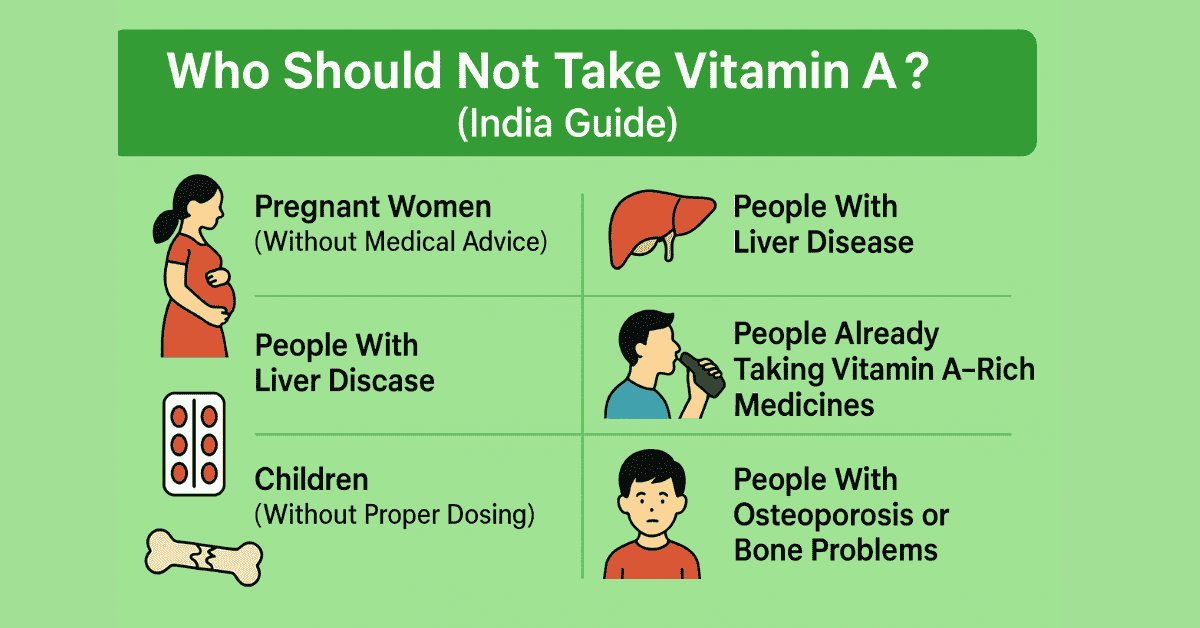 Who Should Not Take Vitamin A